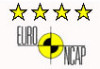 Logo Euroncap